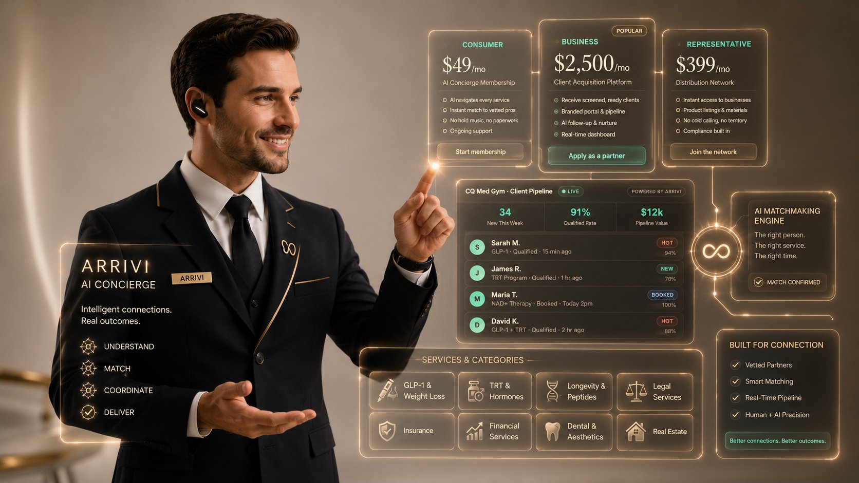 Arrivi — Intelligent connections